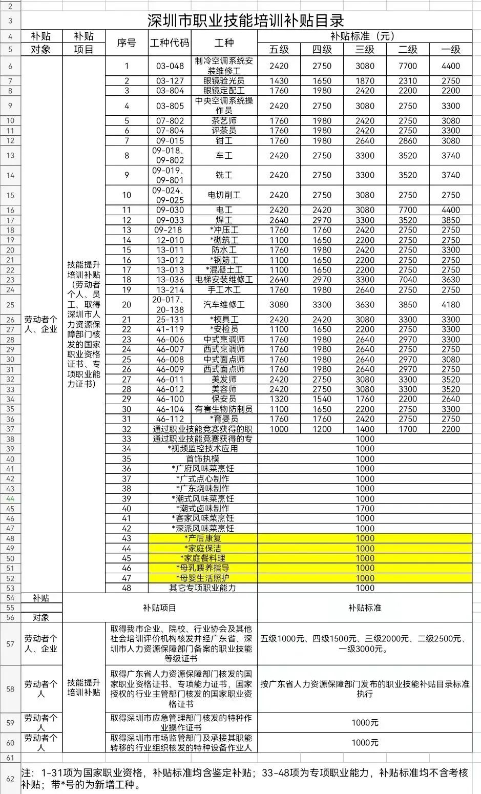 微信圖片_20220623171739